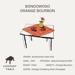 Bondowoso Orange Bourbon